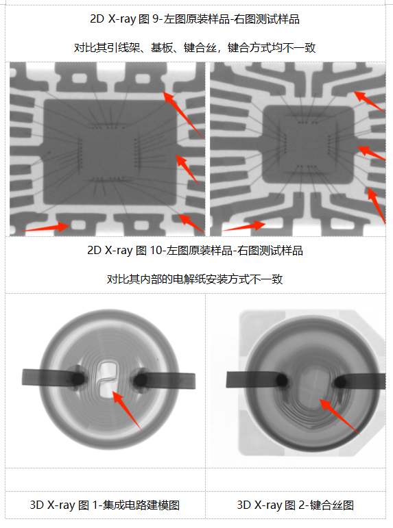 集成電路質量檢測技術之X-ray檢測