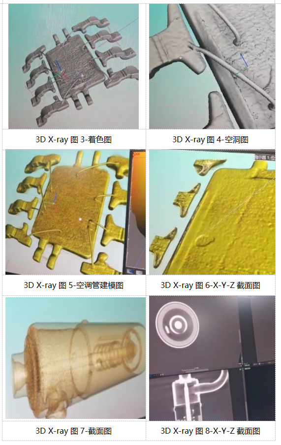 集成電路質量檢測技術之X-ray檢測