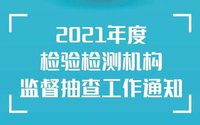 2021年度檢驗檢測機構監督抽查工作