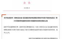 關(guān)于批準發(fā)布《鋼鐵及合金 硅含量的測定電感耦合等離子體原子發(fā)射光譜法》等450項推薦性國家標準和4項國家標準修改單的公告.jpg