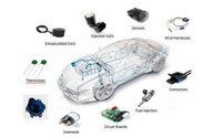 為什么要做汽車電子檢測?國際標準及其目的